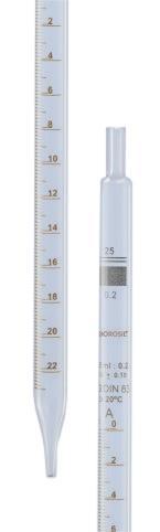 Borosil® Pipettes - Serological - Class B - 5.0mL x 0.10mL - CS/20 - SolventWaste.com