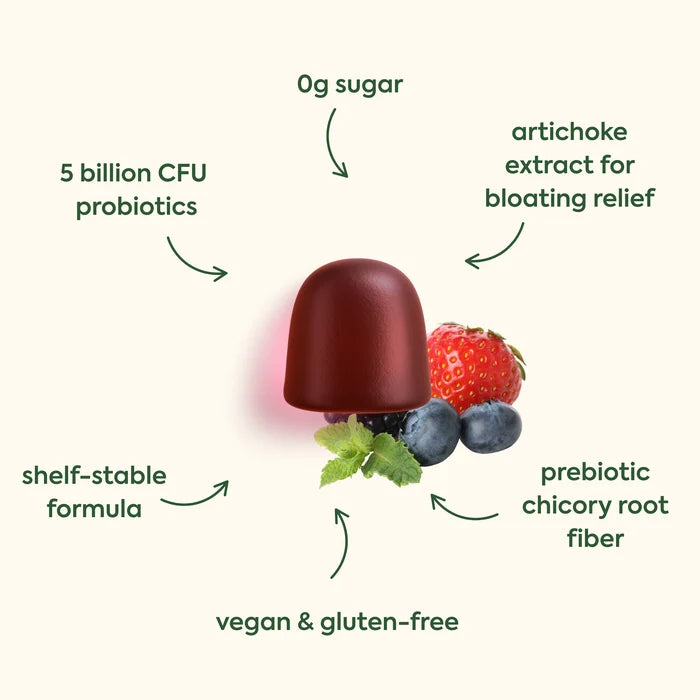 WonderBiome Gummies by Plant People